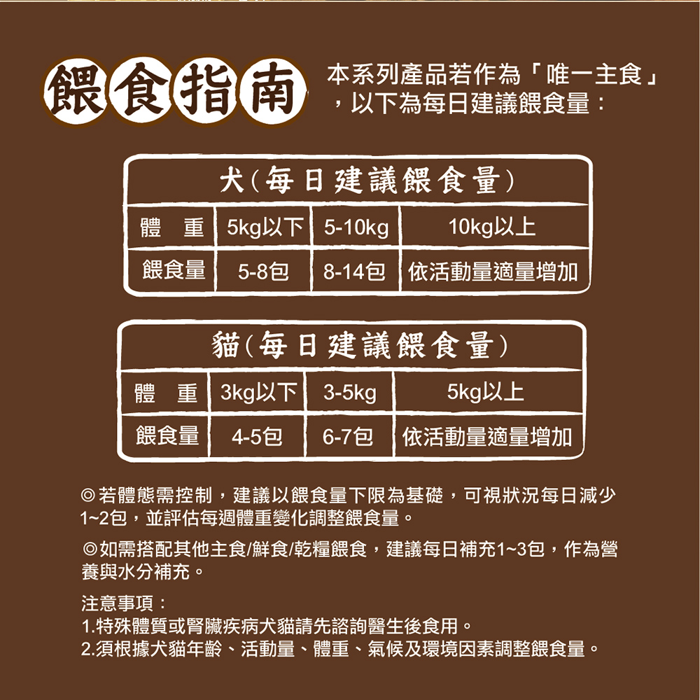 Just Bite 咬一口 | 單一純肉輕肉泥 貓犬主食餐包40g