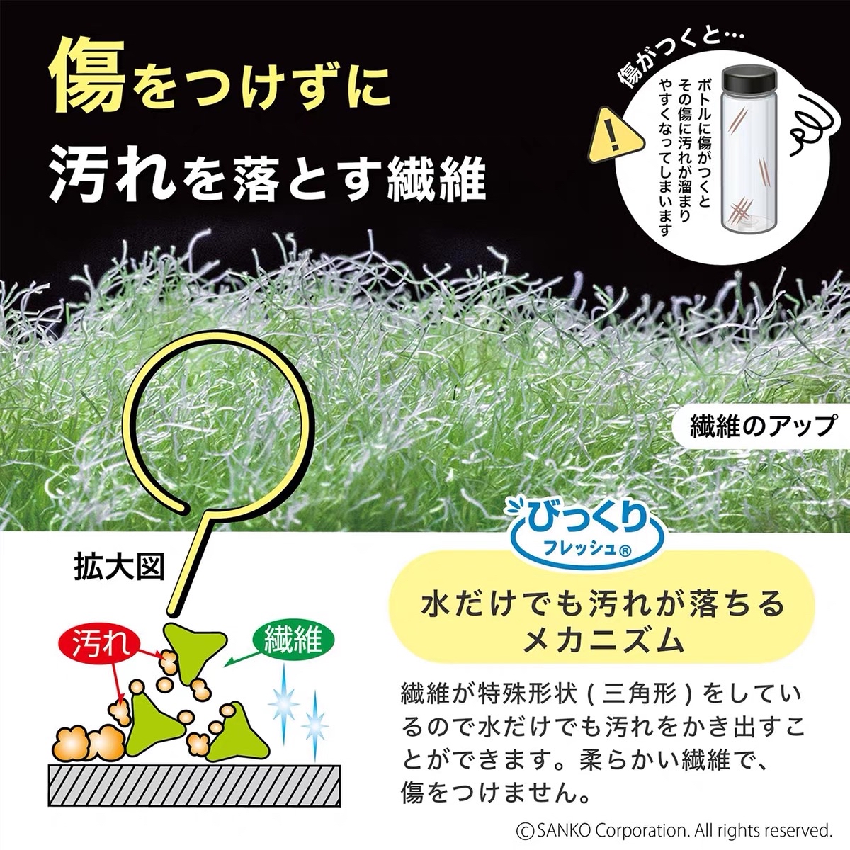 日本Sanko可彎曲伸縮瓶子清潔刷