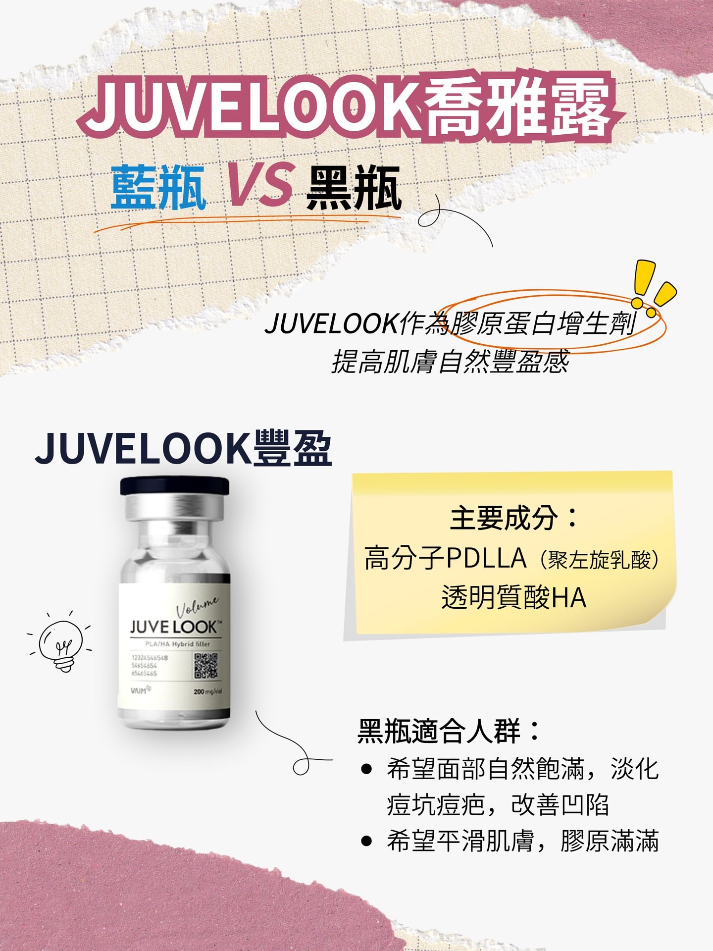 【Infinite Medical】Juvelook黑盒｜多位kol指定醫生｜超過9成回頭率