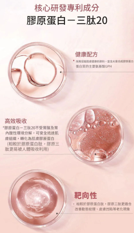 ILO - Type 1 膠原蛋白安瓶 - 28日份