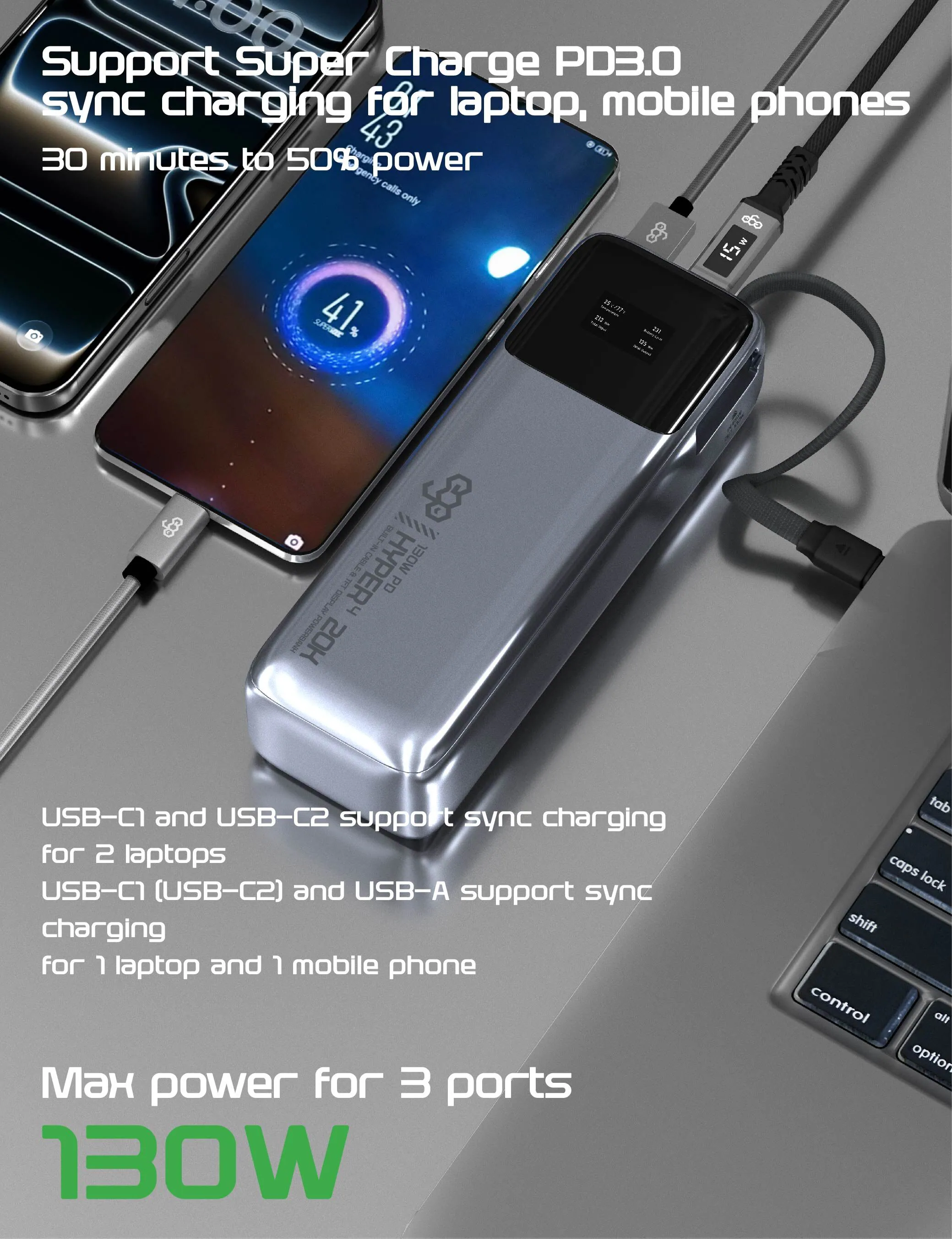 香港行貨 EGO Hyper4 20K@ 130W 內置線外置電  CCC QR code | 3C可追溯二維碼 | 20000mAh | 130W | 內置 Type C 線 | 流動充電池 | 尿袋 | 充電器 | 支援PD3.0 快充