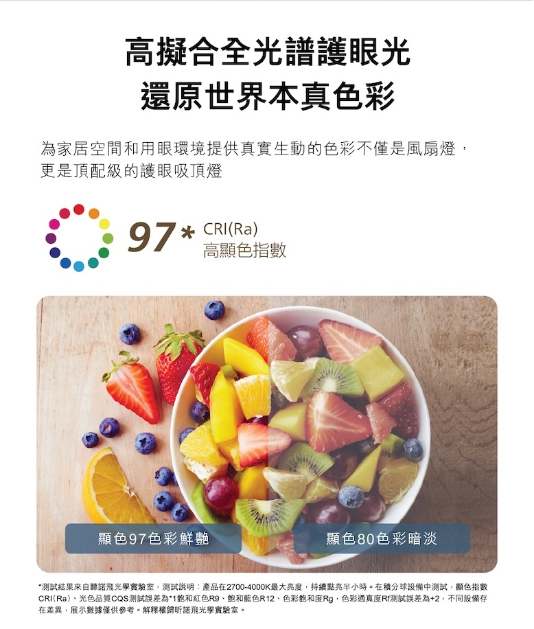 香港行貨 2年保養  Amigo G2 超靜音近視控制悅眠風扇燈 20W＋燈42W / 扇25W＋燈60W