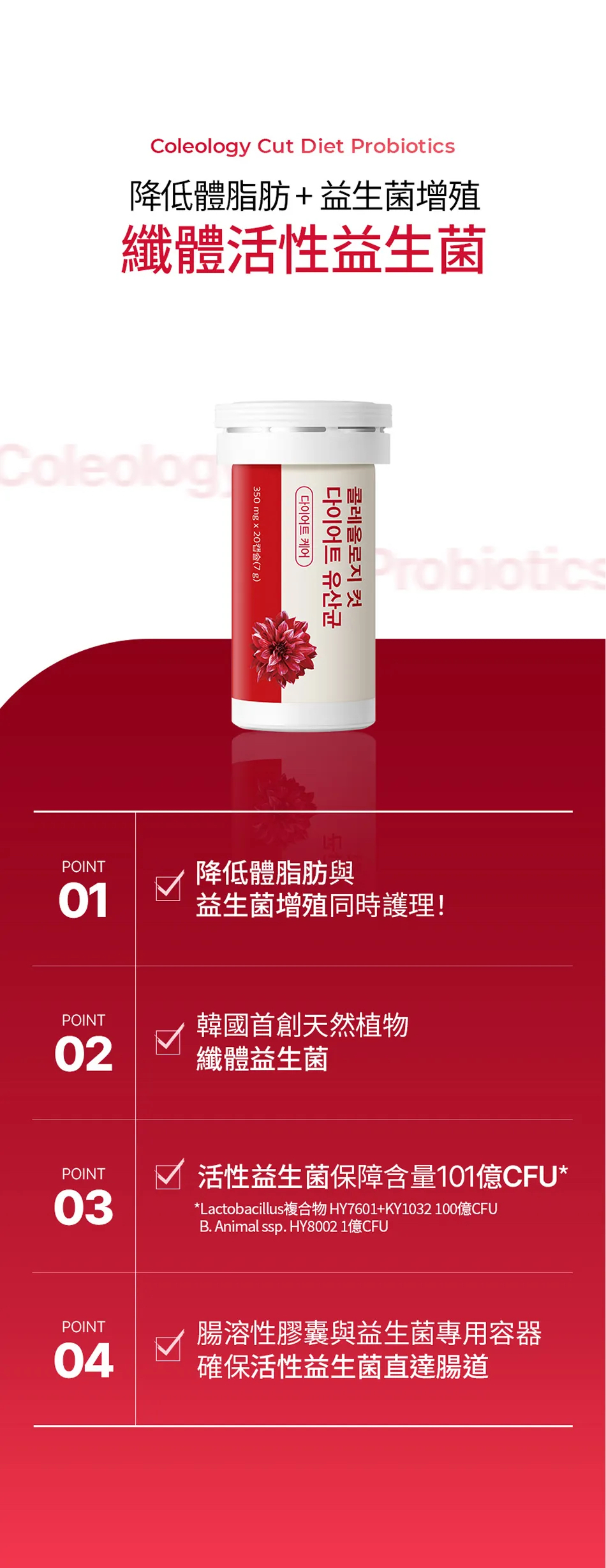 FOODOLOGY 纖體活性益生菌 Coleology Cut Diet Probiotics  (20粒/10天)