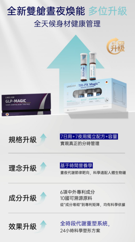 升級日夜GLP-1雙艙飲