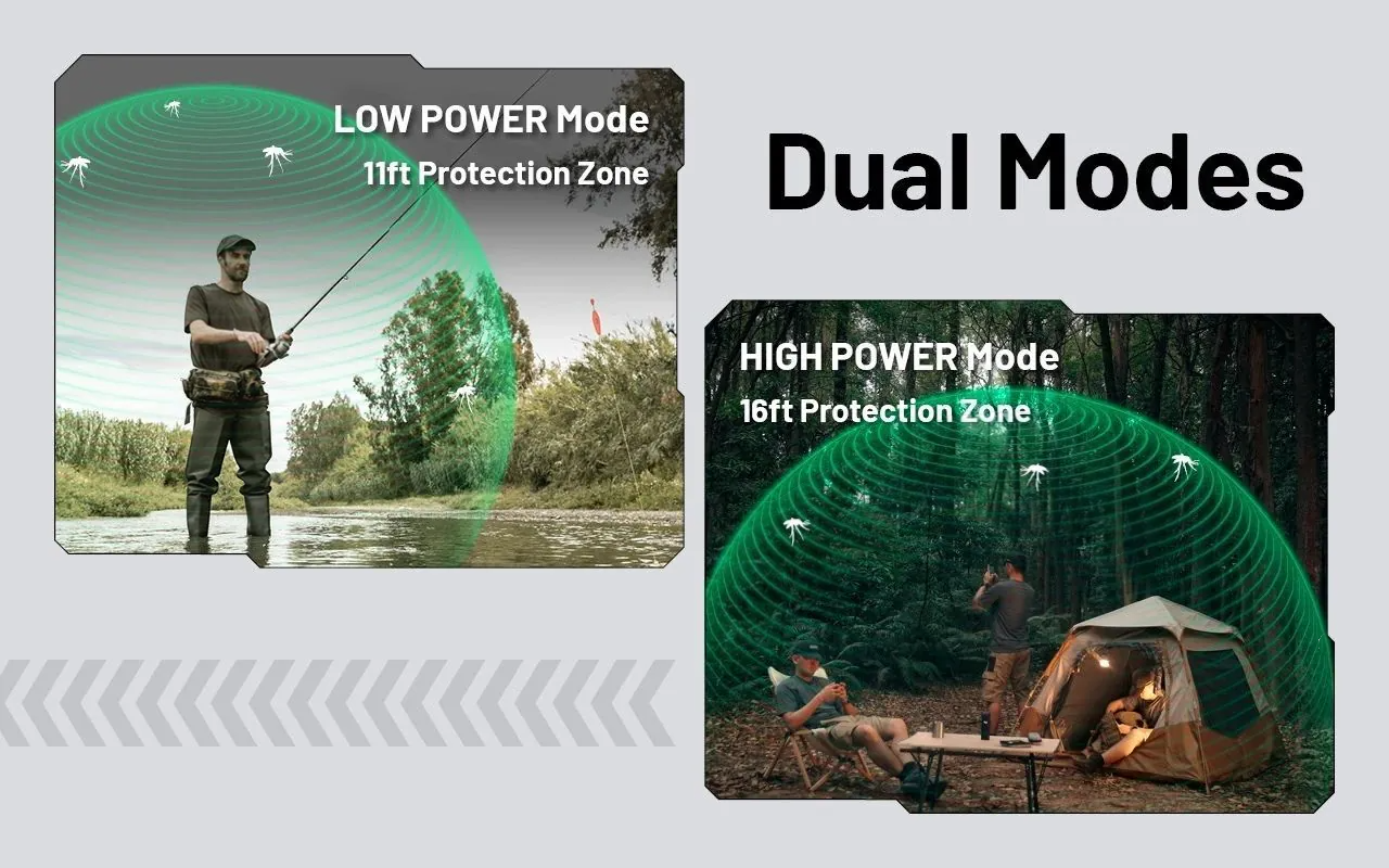 Nitecore EMR25 戶外驅蚊機