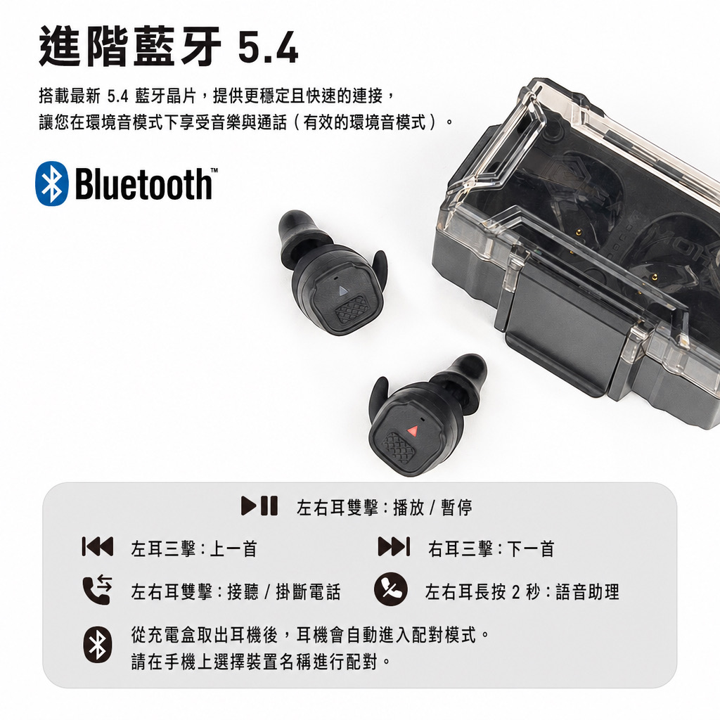 Earmor M20T Pro 戰術5.4藍牙耳機