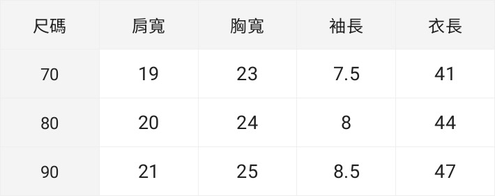 ☀️代購預訂 台灣直送☀️Miffy & Boris系列純棉人物印花條紋口袋短袖包屁衣