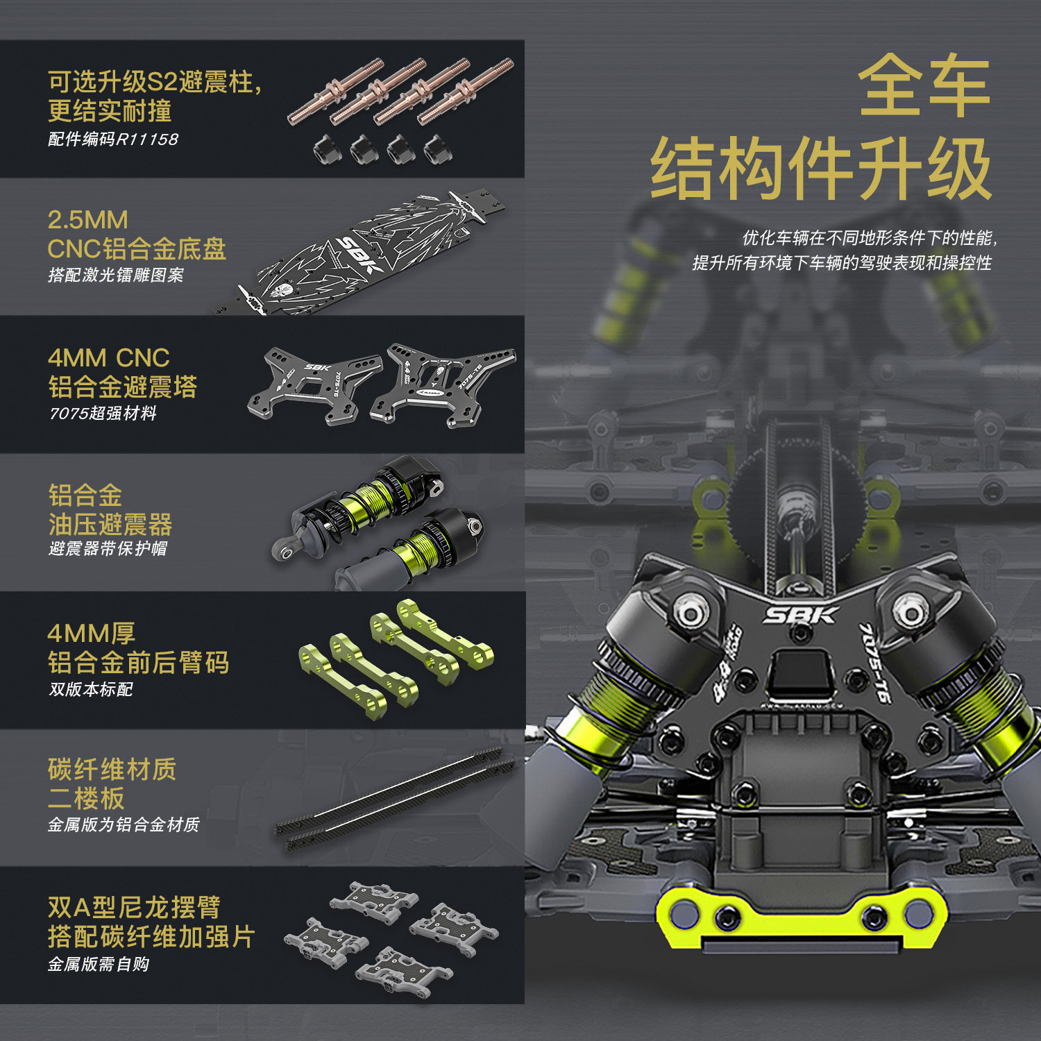 全新 Rlaarlo 1/10 SBK10 Storm Breaker Carbon Fiber Brushless RTR 4WD Buggy | 碳纖維版 | 雷拉洛 SBK10 暴風突擊 越野車｜2.4Gzh 遙控｜4輪驅動｜80km/h