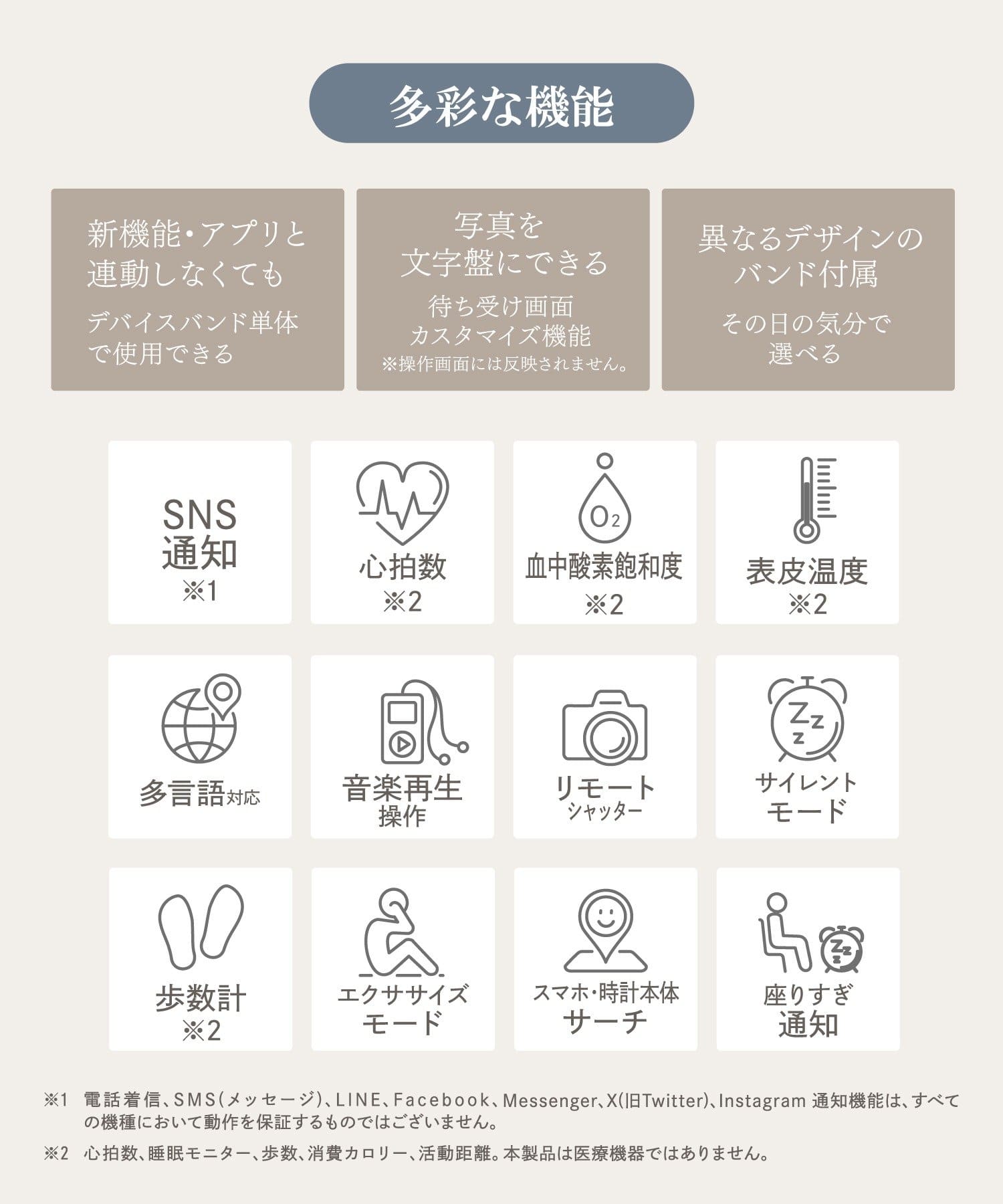 日本 3coins 智慧手錶