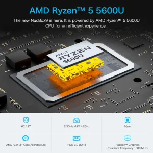 GMKtec-Nucbox-9-迷你電腦-R5-5600U-16GB-RAM-+ | Foresoon Computer