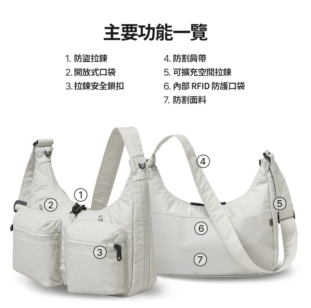 Branden 極致防盜斜揹袋│Safe Plus Cross Bag