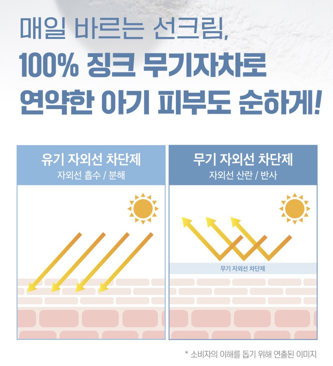 韓國 Round Lab 嬰兒溫和 防曬氣墊 SPF50+ PA++++｜Baby Mild Sun Cushion