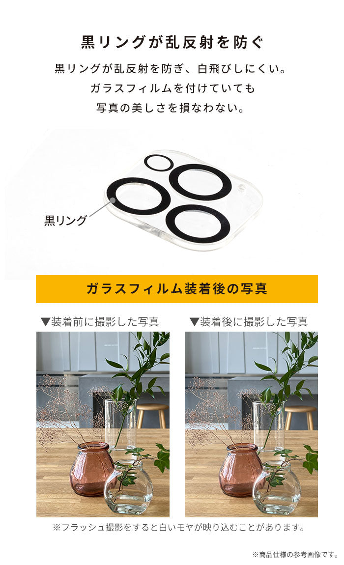 日本預訂📍日本iFace x 星之卡比電話配件系列 - 鏡頭保護貼