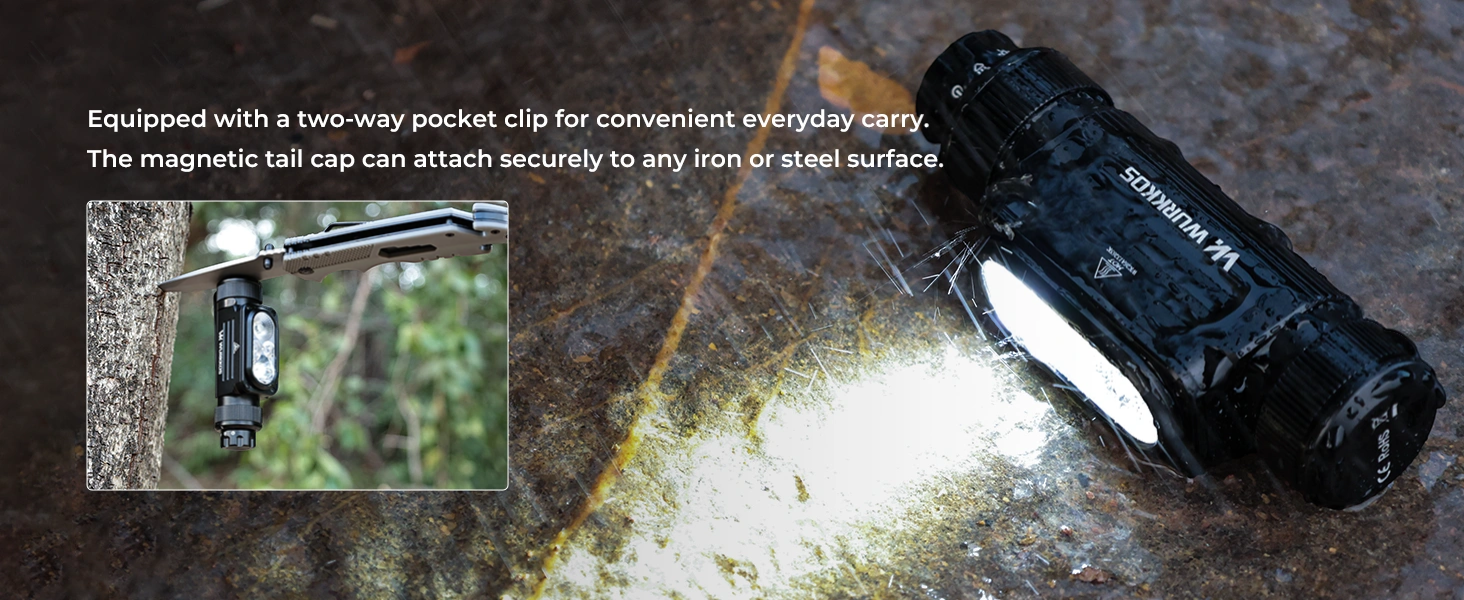 Wurkkos HD17 磁吸旋轉頭燈