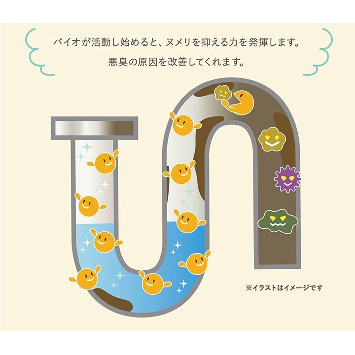 日本製BIGBIO納豆菌排水管除臭去污清潔錠