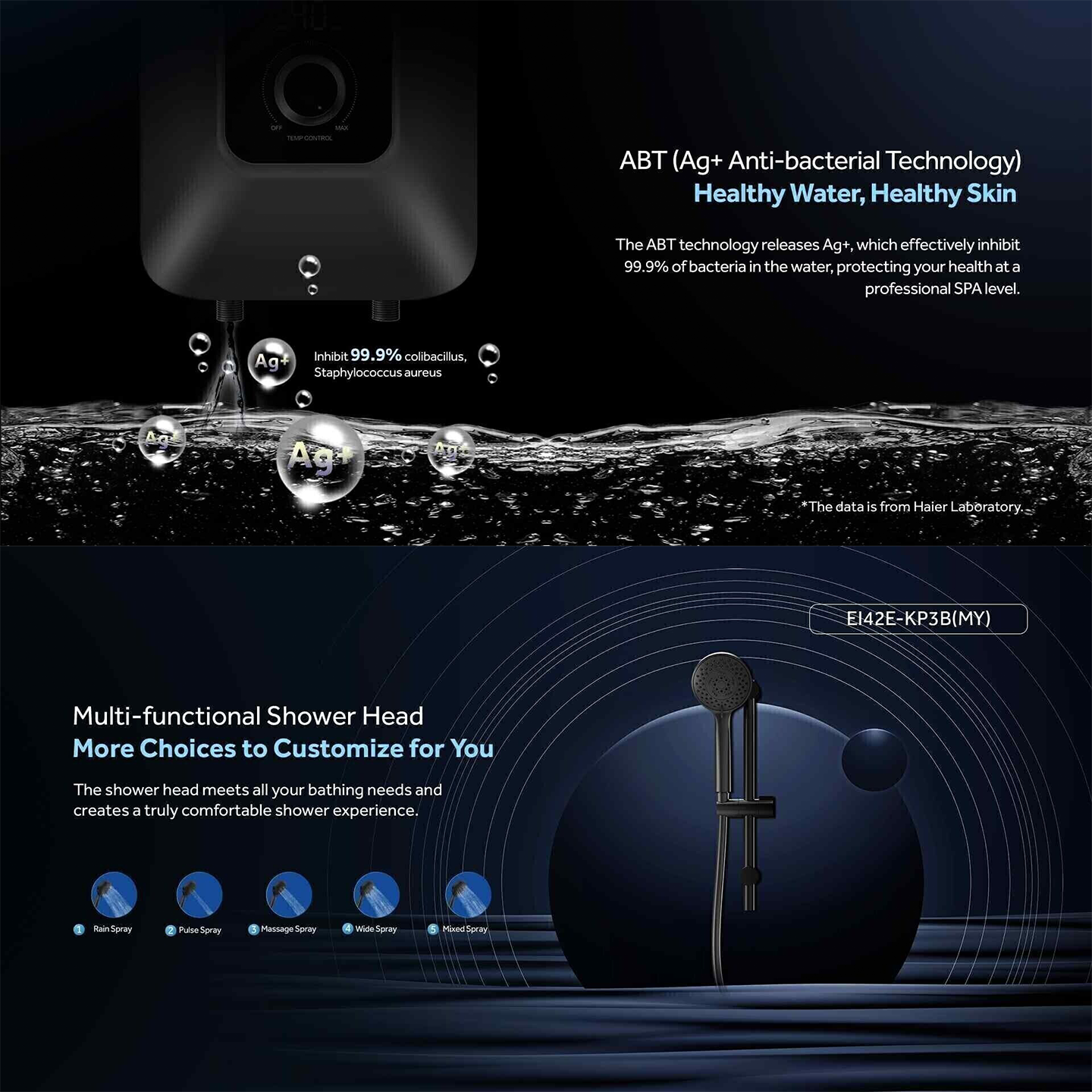 Haier 4.2kW DC Pump Water Heater Black (EI42E-KP3B)