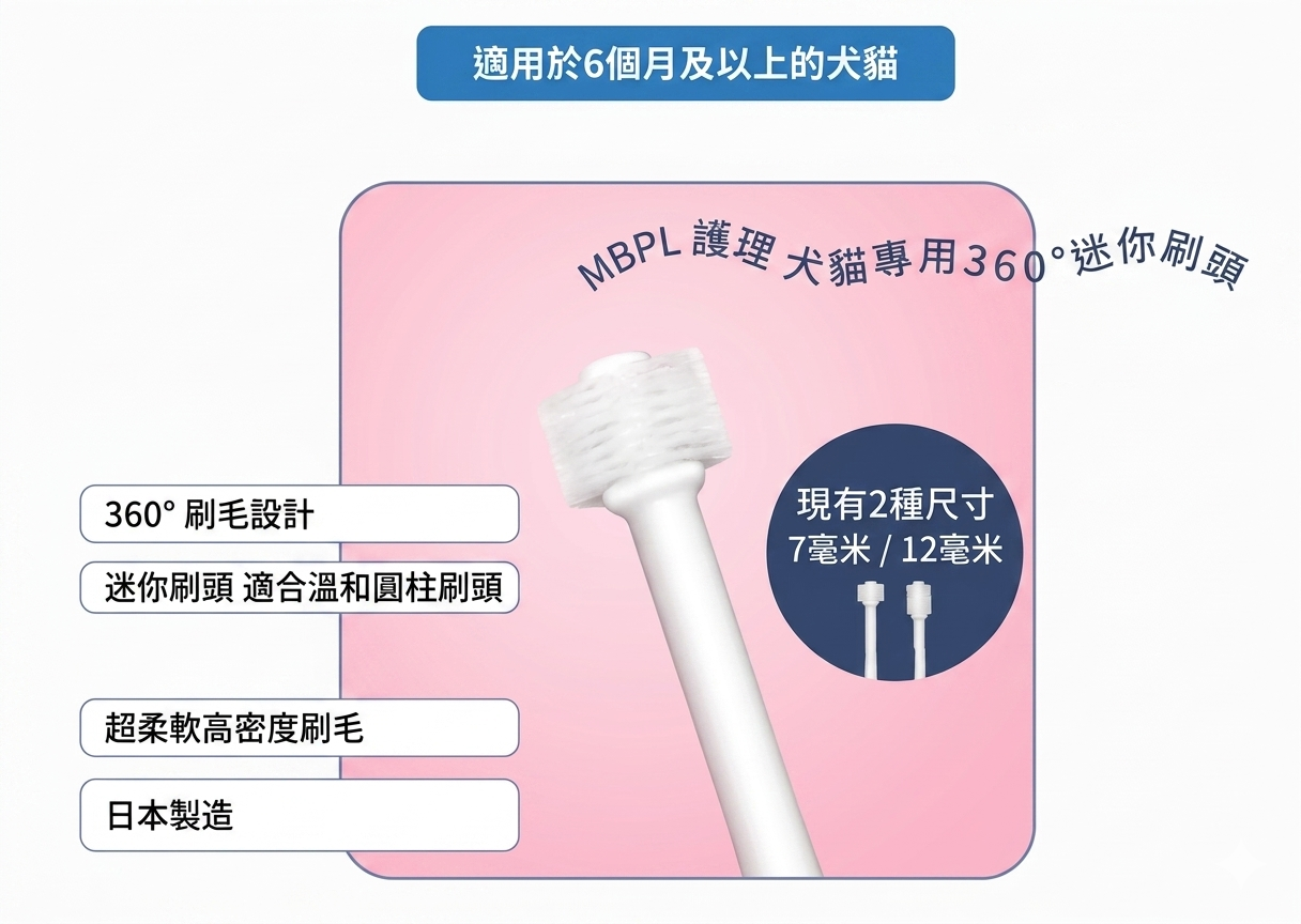 MBPL - 犬貓用牙刷兩件MIX裝 - 迷你刷頭 & 360度迷你刷頭 (91603651)