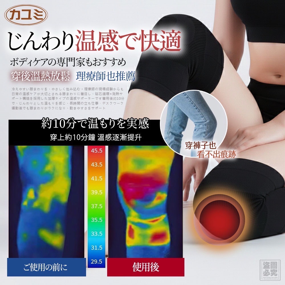 （約5月中到貨）🇯🇵日本カユミ佳由美-加厚款磁石循環發熱護膝1雙入💕