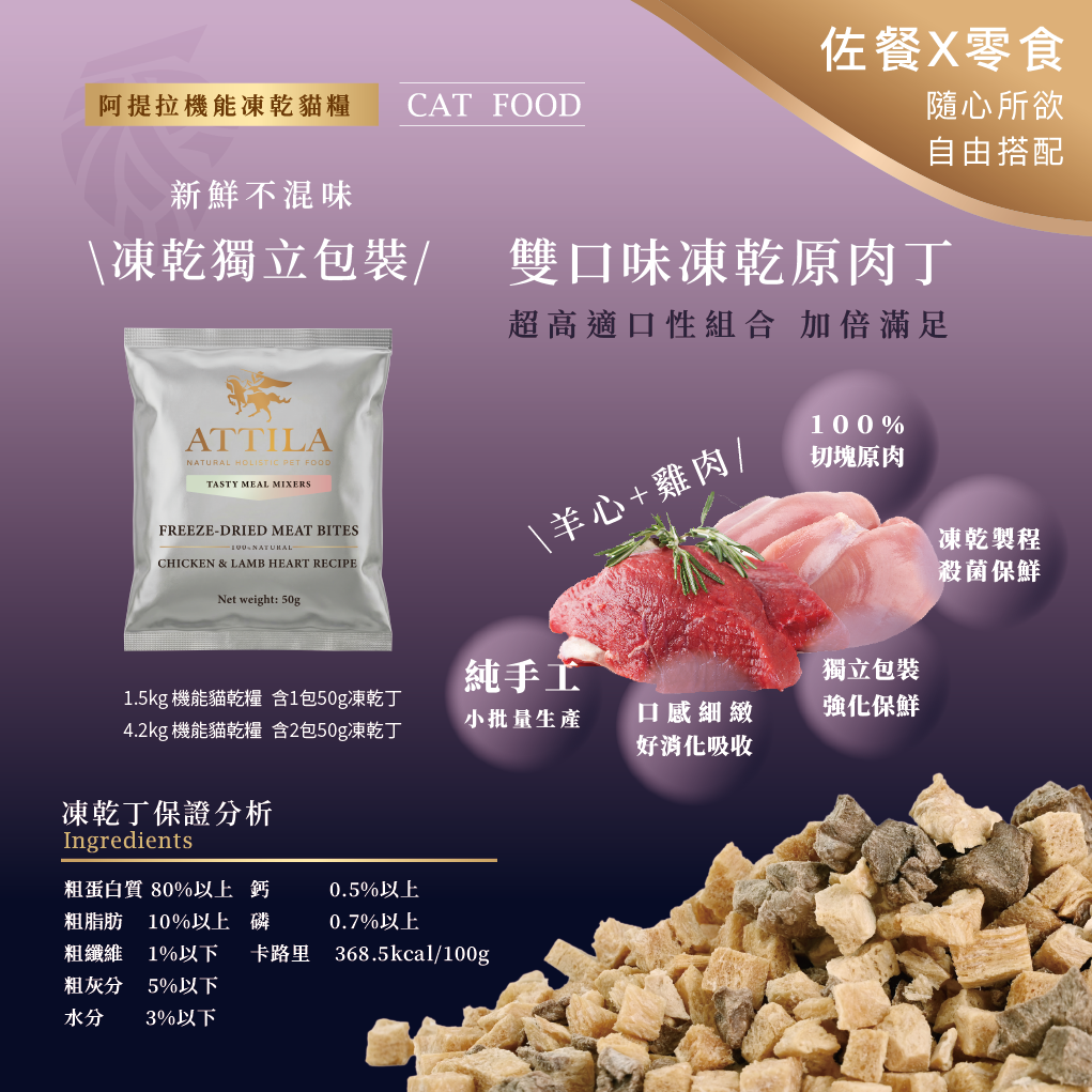 阿提拉凍乾機能無穀貓糧 (五種特選魚) 