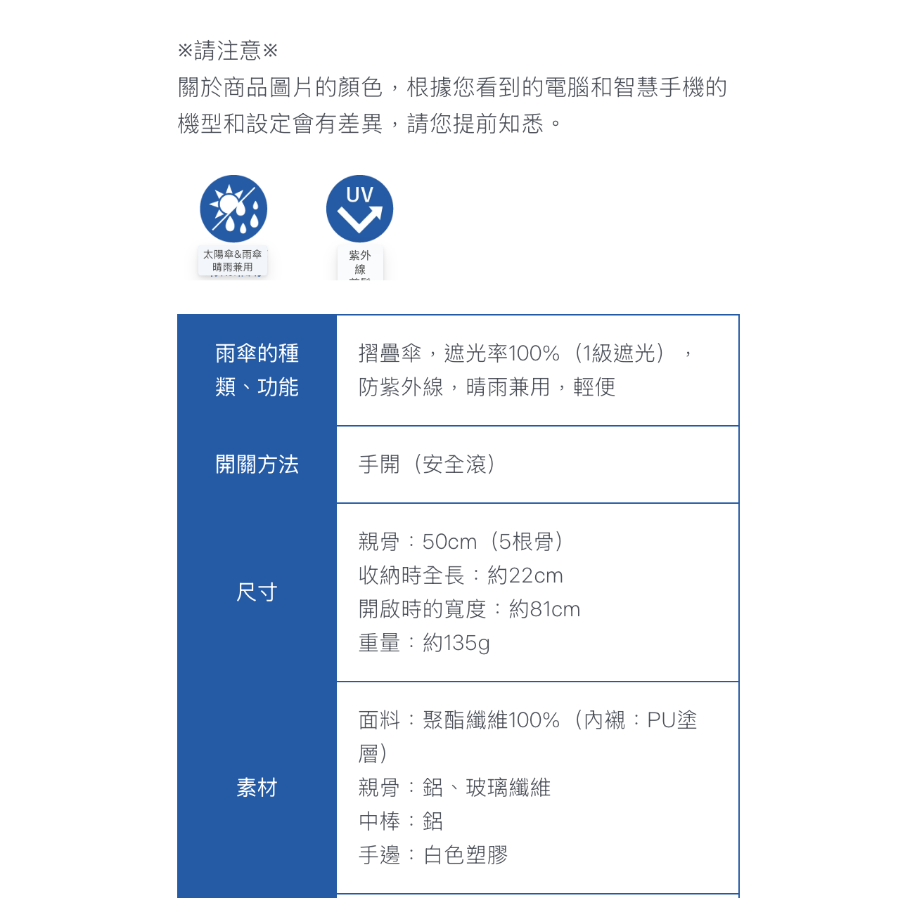 🐰Pre Order  - miffy 晴雨兼用超軽量 100 % 防 UV 縮骨傘  "小巧可愛圖案"  ( 📦 第一批 大約4月底到貨, 若遇到缺貨或其它因素貨期會延遲 ）
