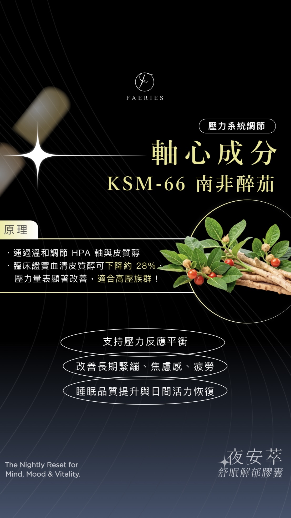 Pillow☁️舒眠解鬱膠囊 1️⃣秒回復嬰兒睡眠質量👶🏻