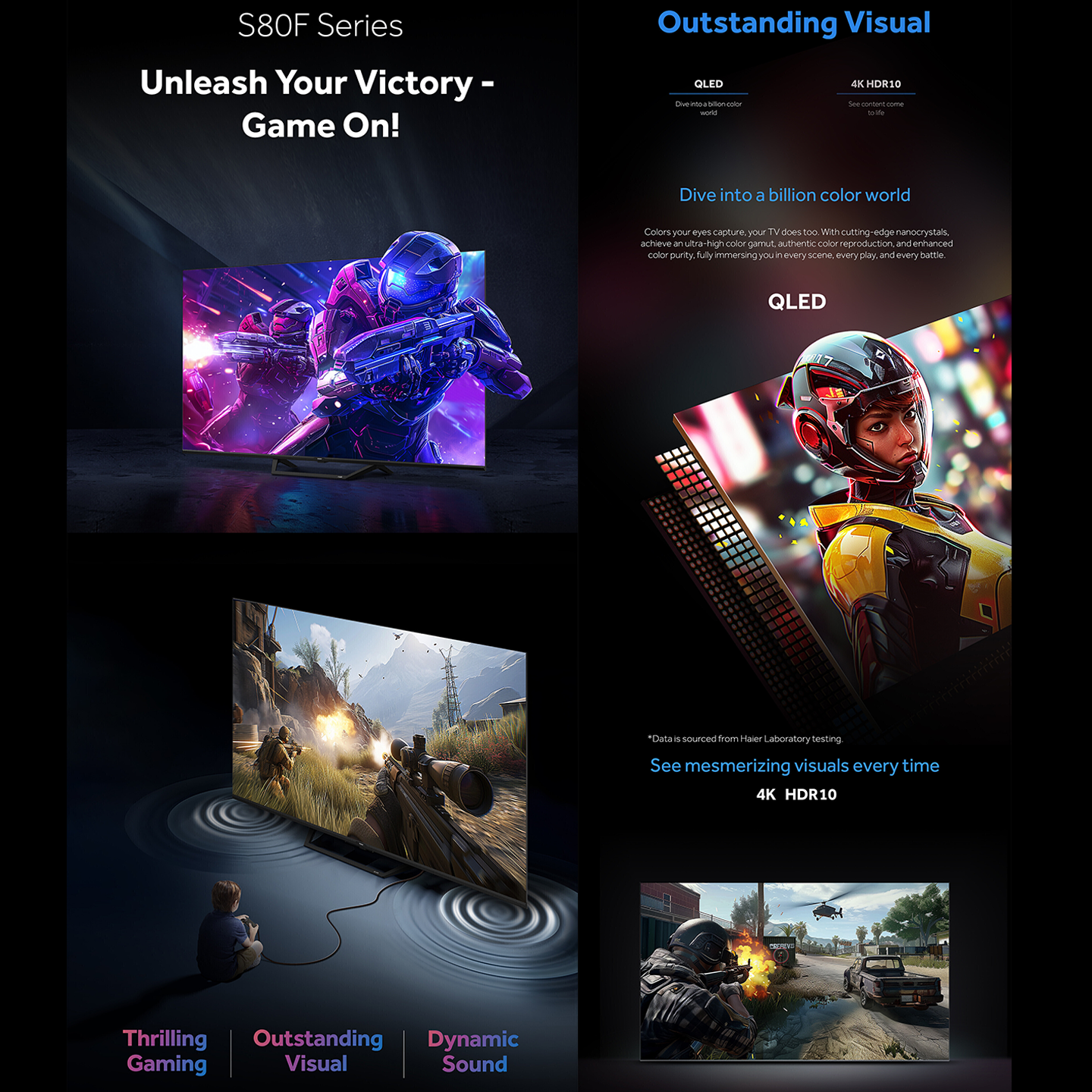 Haier 55" 4K UHD Android TV (H55S80FUX)