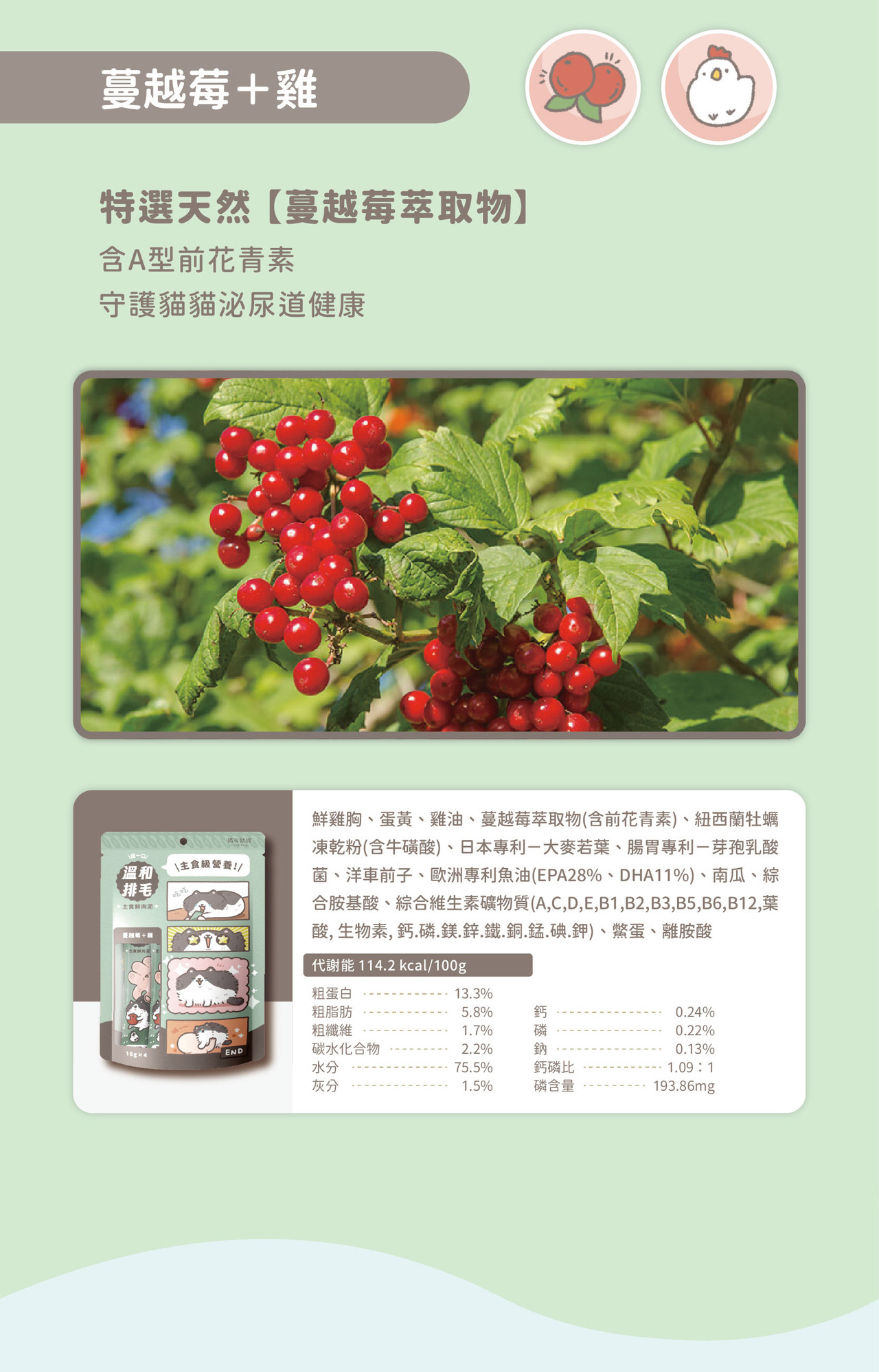 貓有話說｜溫和排毛｜捏一口｜主食鮮肉泥