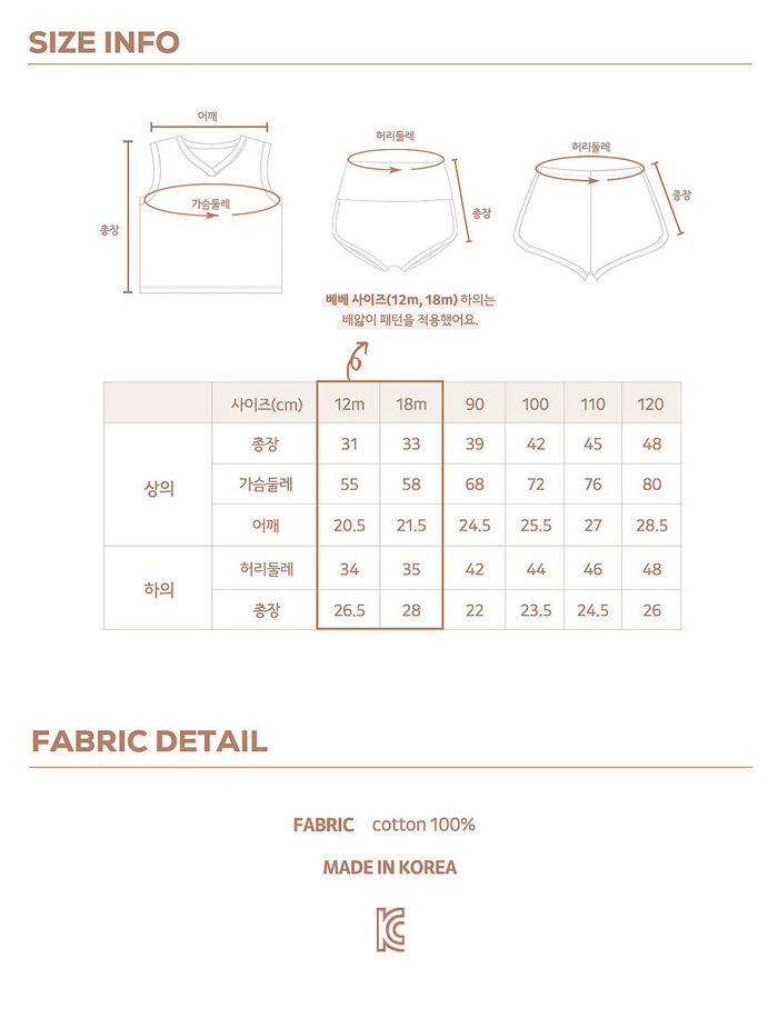 🇰🇷Here I Am set