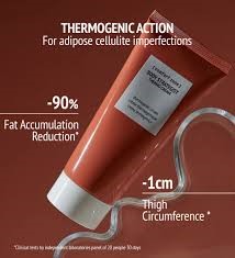 BODY STRATEGIST THERMO CREAM