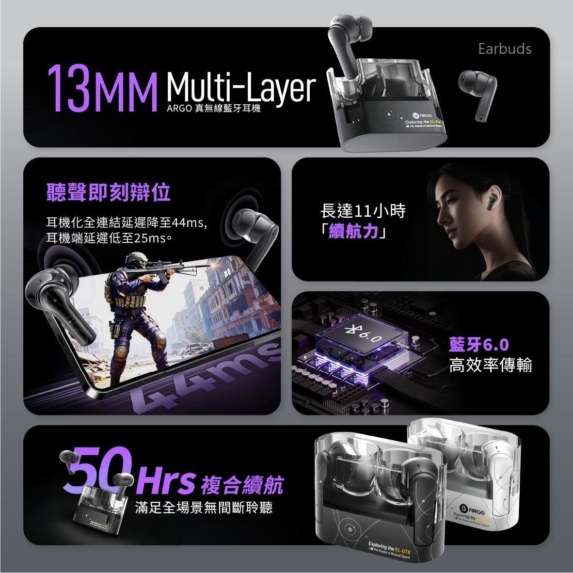 ARGO 藍牙6.0 真無線耳機 