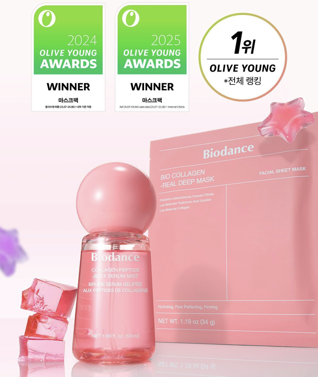 急救水光肌｜韓國 BIODANCE X Fuggler 膠原胜肽果凍精華噴霧50ml + 送 Fuggler 噴霧袋掛扣｜Collagen Peptide Jelly Serum Mist
