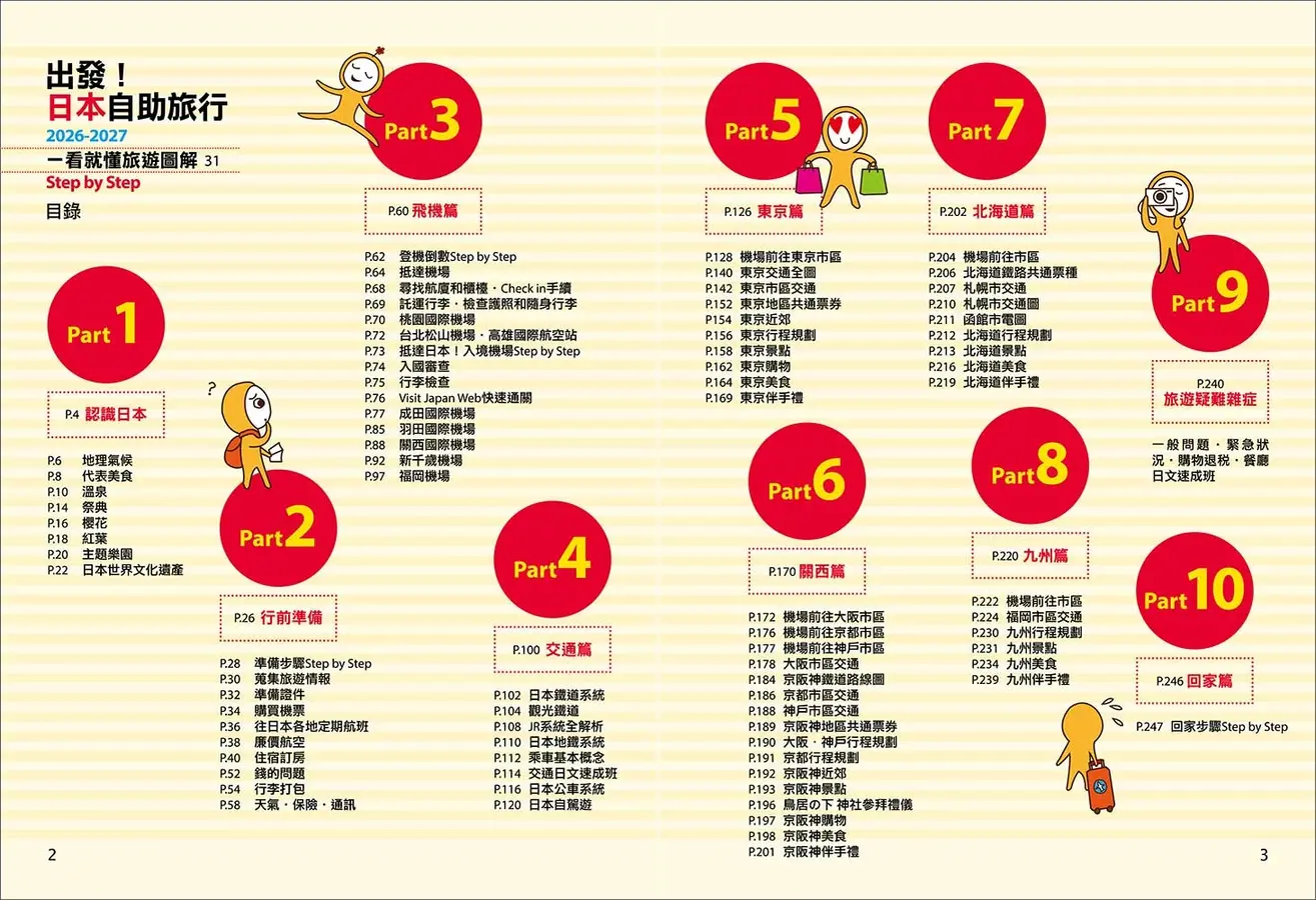 出發！日本自助旅行2026-2027︰一看就懂 旅遊圖解Step by Step