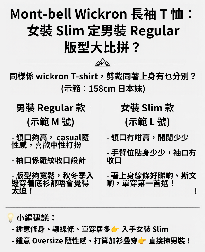 日本代購 【 2026新色 日本直送 montbell 女裝 Wickron 快乾 透氣 長袖 T-Shirt | Quick-Dry & Breathable T-Shirt logo long sleeve tee women 】