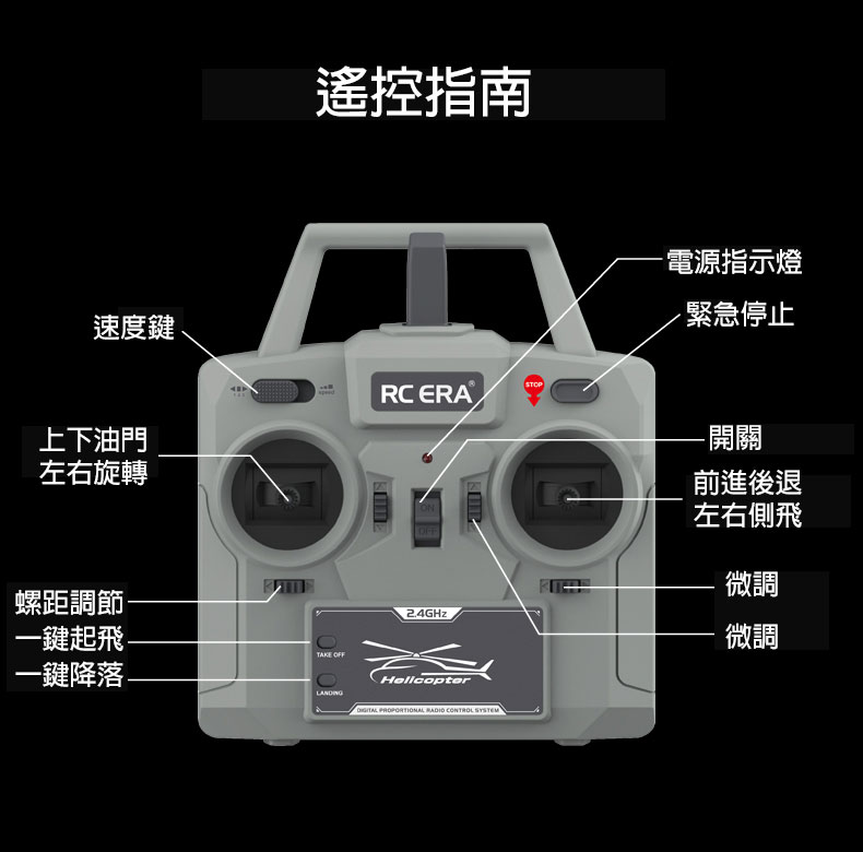 全新RC ERA 1:28 C189S 像真小鳥無刷直升機 | 氣壓定高 | 光流定位 | 一鍵升降
