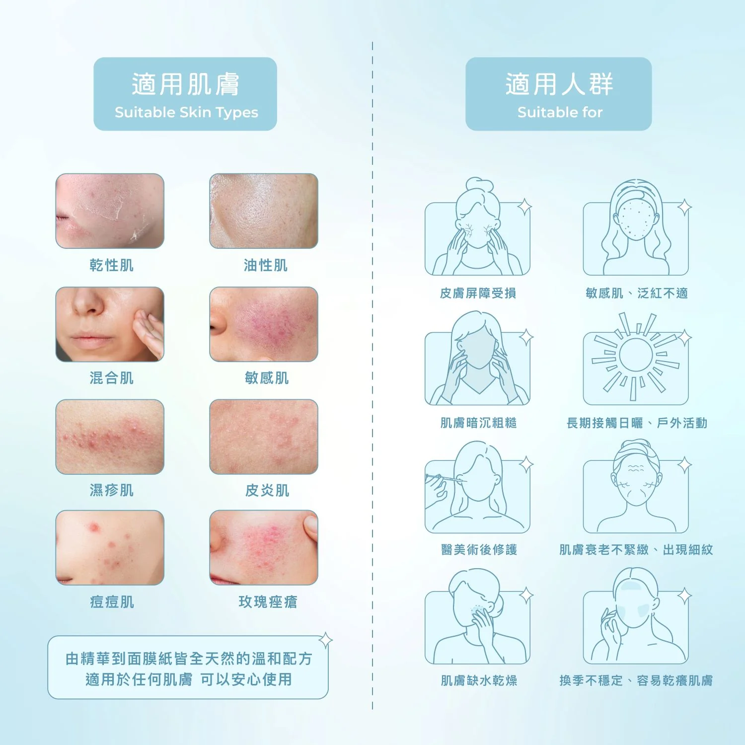 Hydro-boost Mask 醫學級玻色因專利保濕天絲面膜