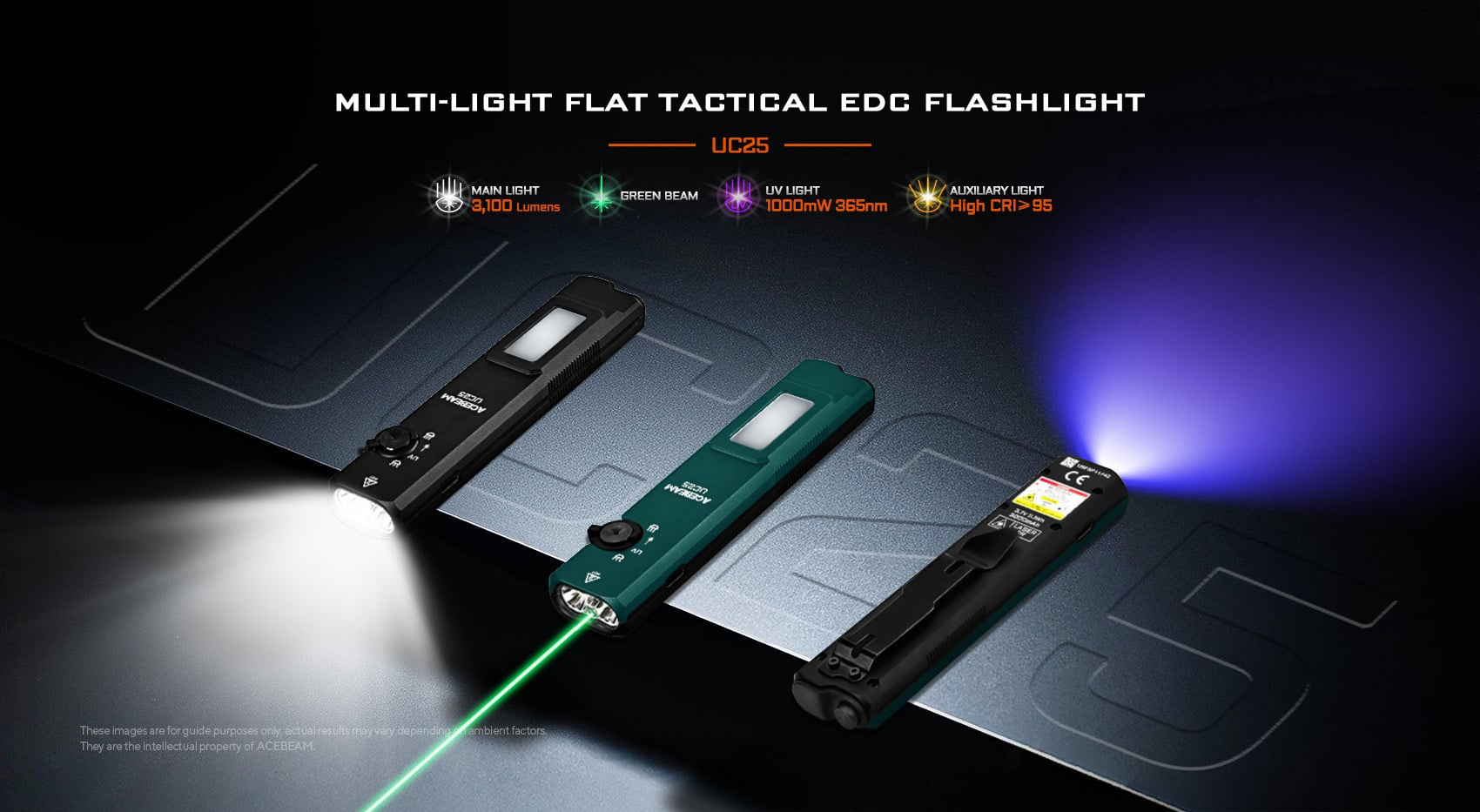 Acebeam UC25