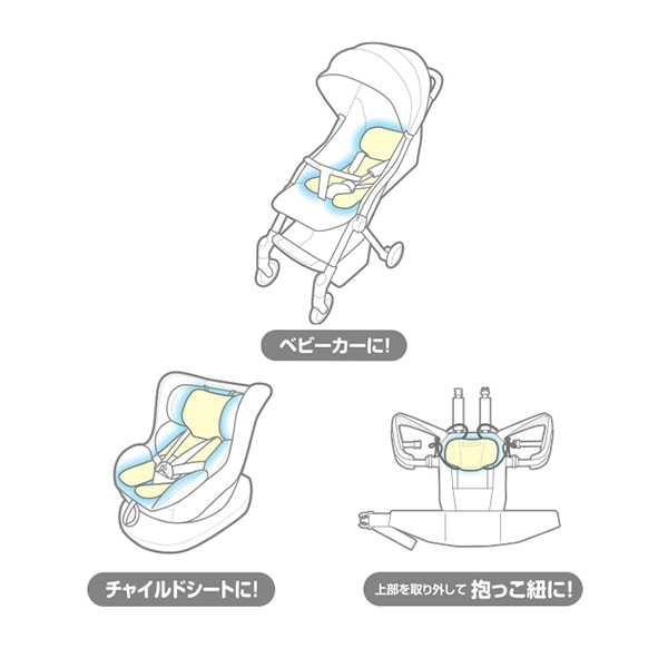 🇯🇵預訂 日本直送🇯🇵大象印花網眼嬰兒車車墊附冷凍包