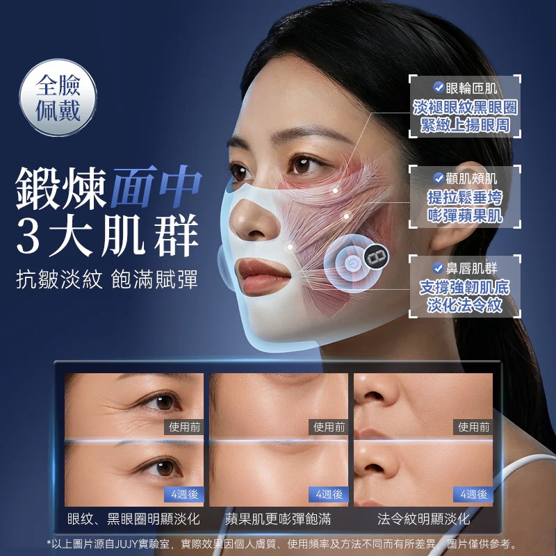 日本JUJY| 穿戴式EMS＋TENS雙重微電流聚能3D高彈多模式提拉塑形面罩 (訂貨4-7天)