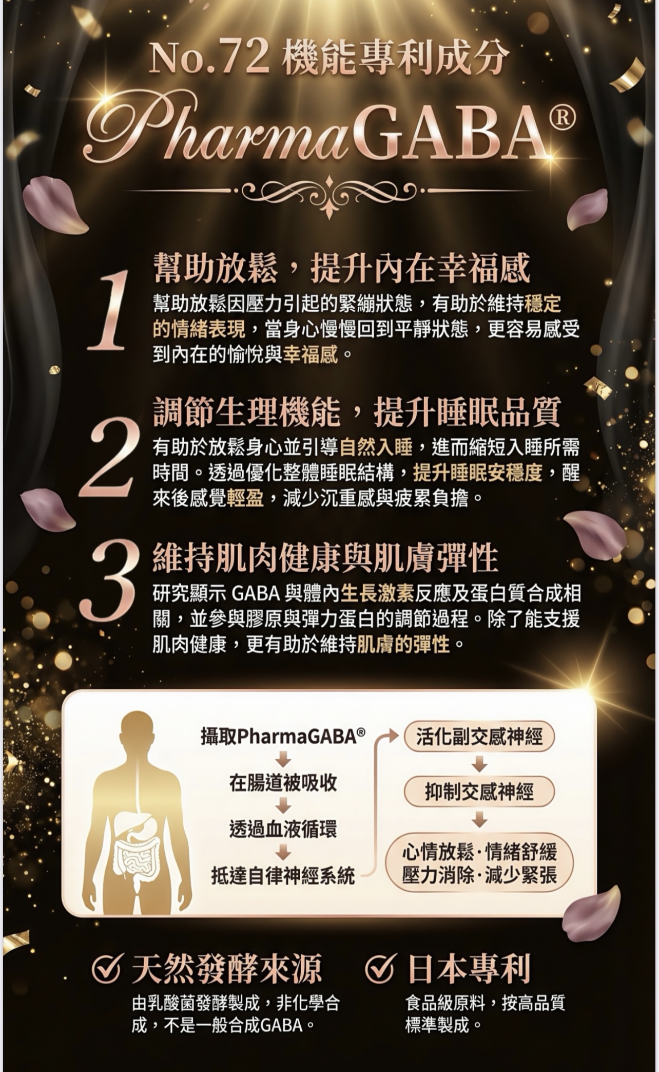 補鐵❤️‍🔥72%比利時頂級黑朱古力🍫