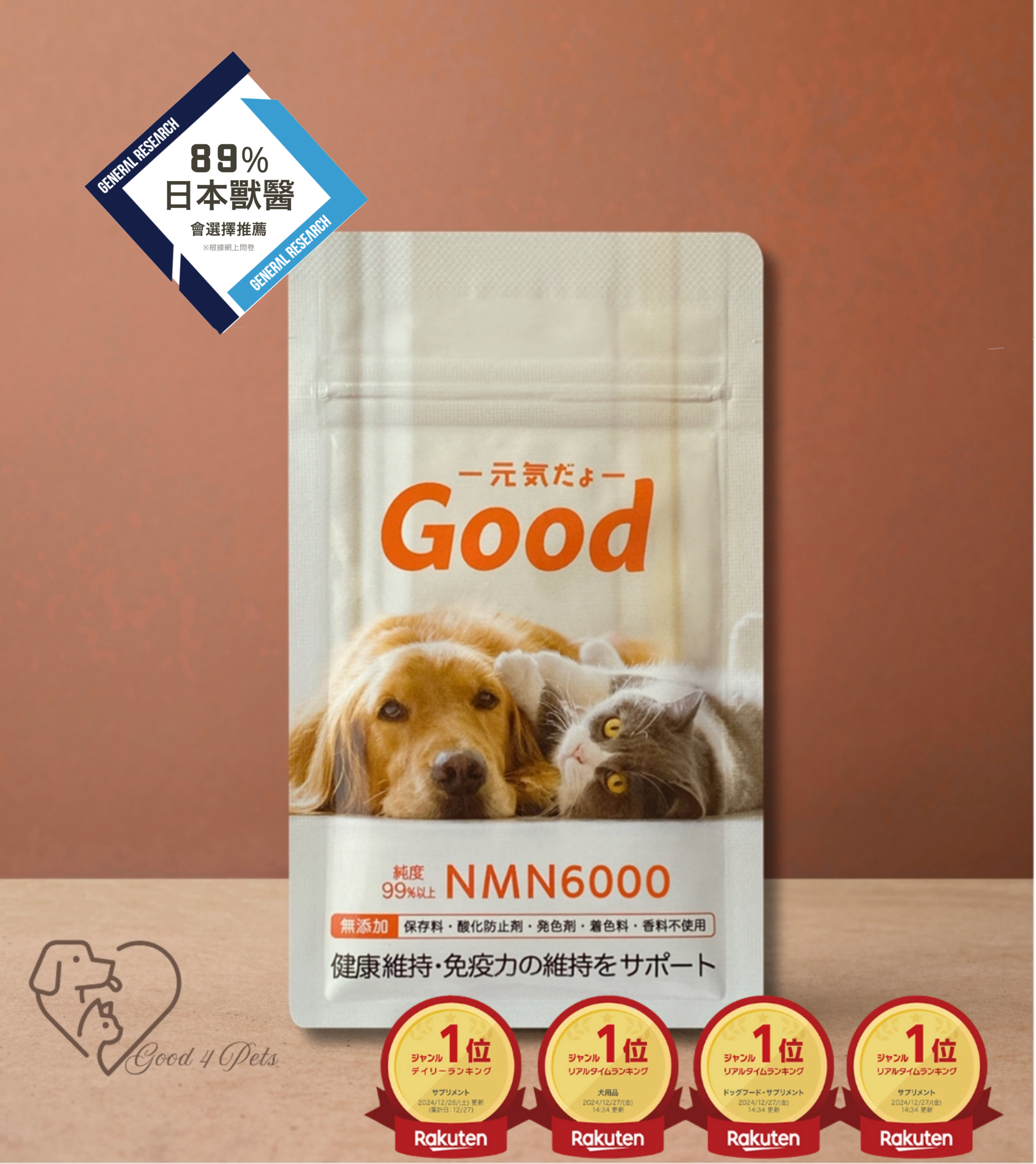 寵物 NMN 推薦 | Good NMN6000 | 99% 純度 日本製 GMP 認證 逆齡抗衰老