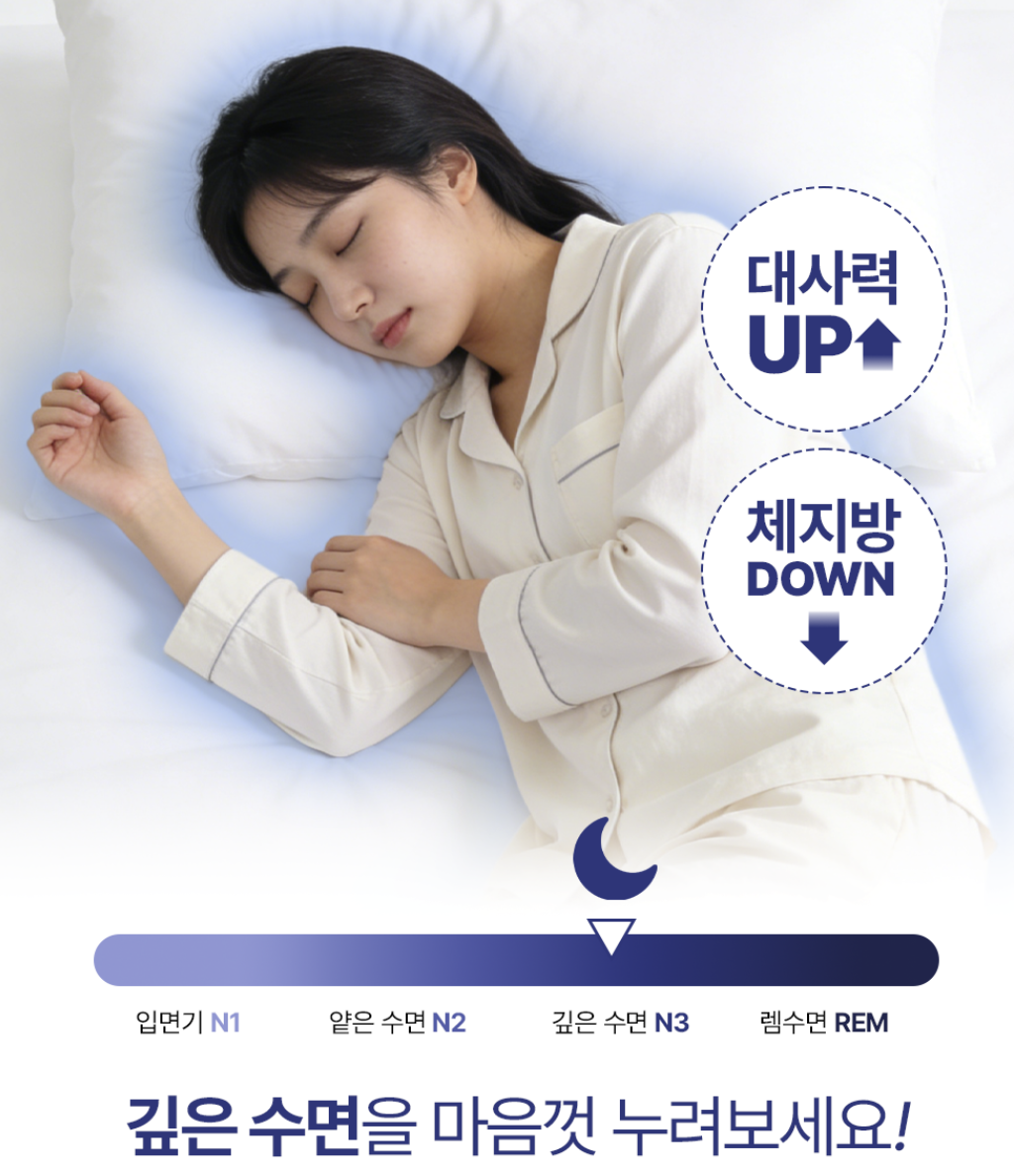 韓國 Bbagio 晚安 深度睡眠 益生菌 30入/盒｜Good Night Deep Sleep Lactobacillus