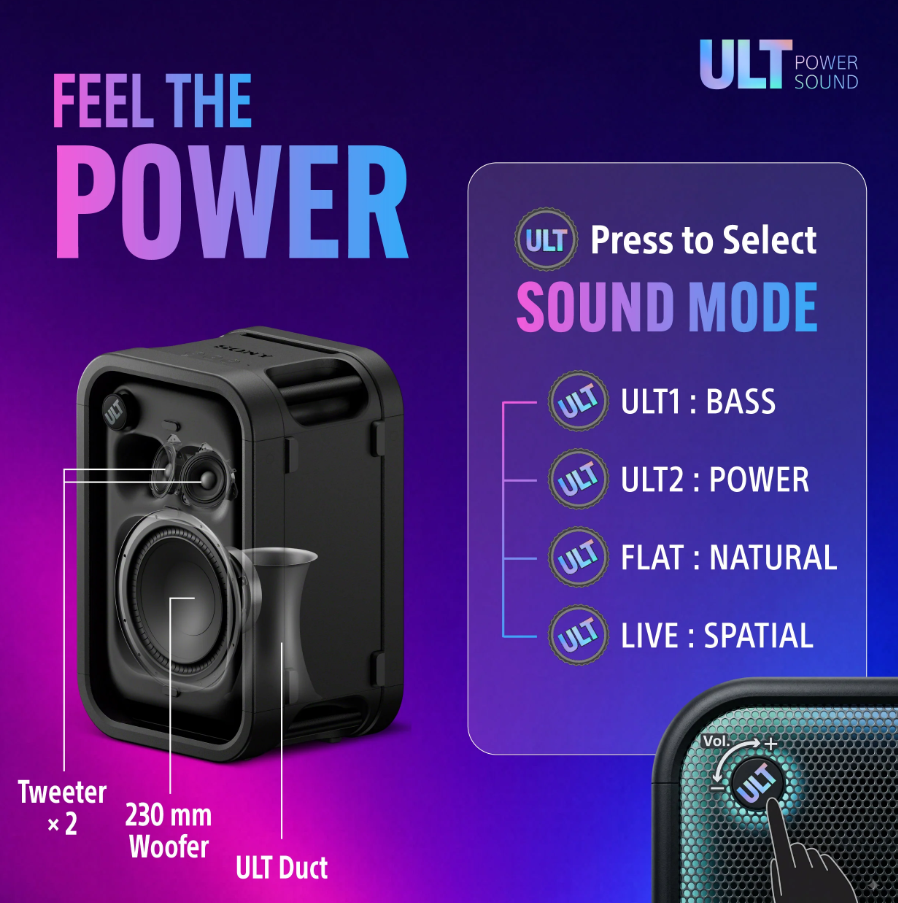 Sony ULT TOWER 5 Portable Bluetooth Party Speaker (SRS-ULT500)