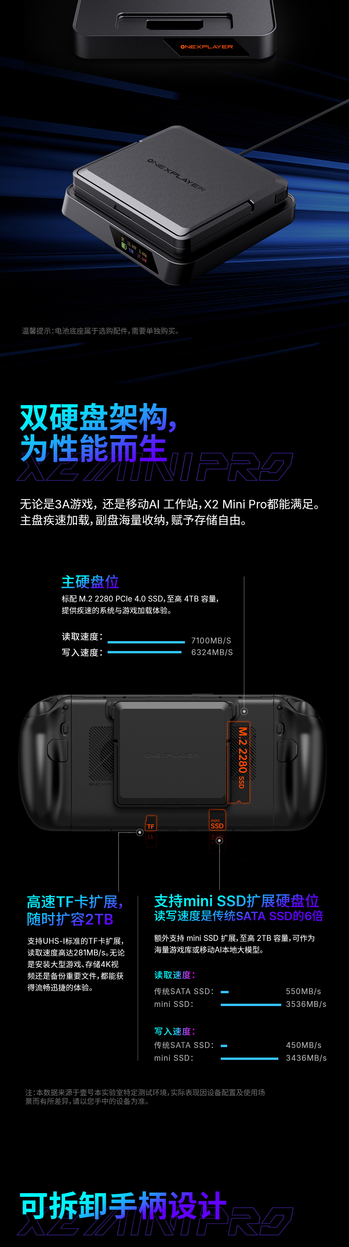 OneXPlayer X2 MINI PRO遊戲掌機 