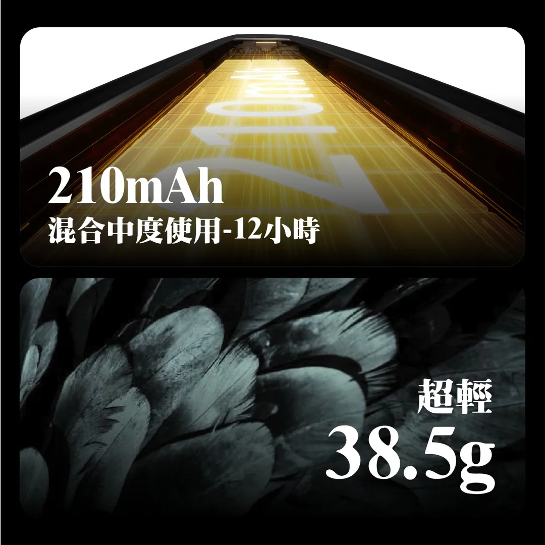 Rokid AI Glasses Neo | 智能眼鏡 | AI 語音助手 + 12MP 拍攝眼鏡 | 38.5g 超輕量