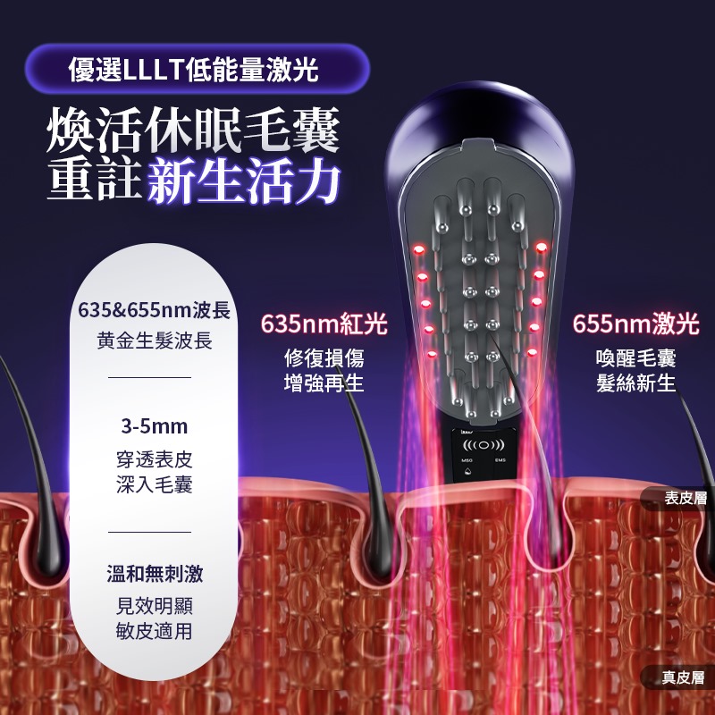 日本JUJY LLLT光療雙梳頭強效密髮增髮梳 PRO	