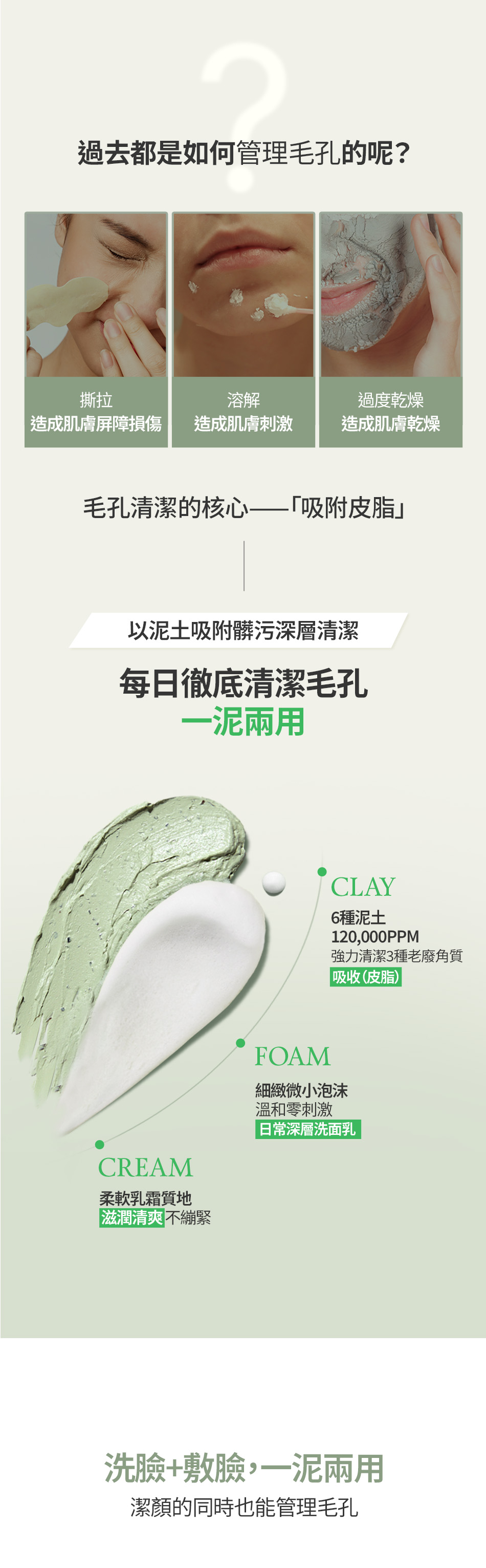 FULLY 綠番茄潔面泥膜 GREEN TOMATO CLEANSER 120ML [預計9月中出貨]