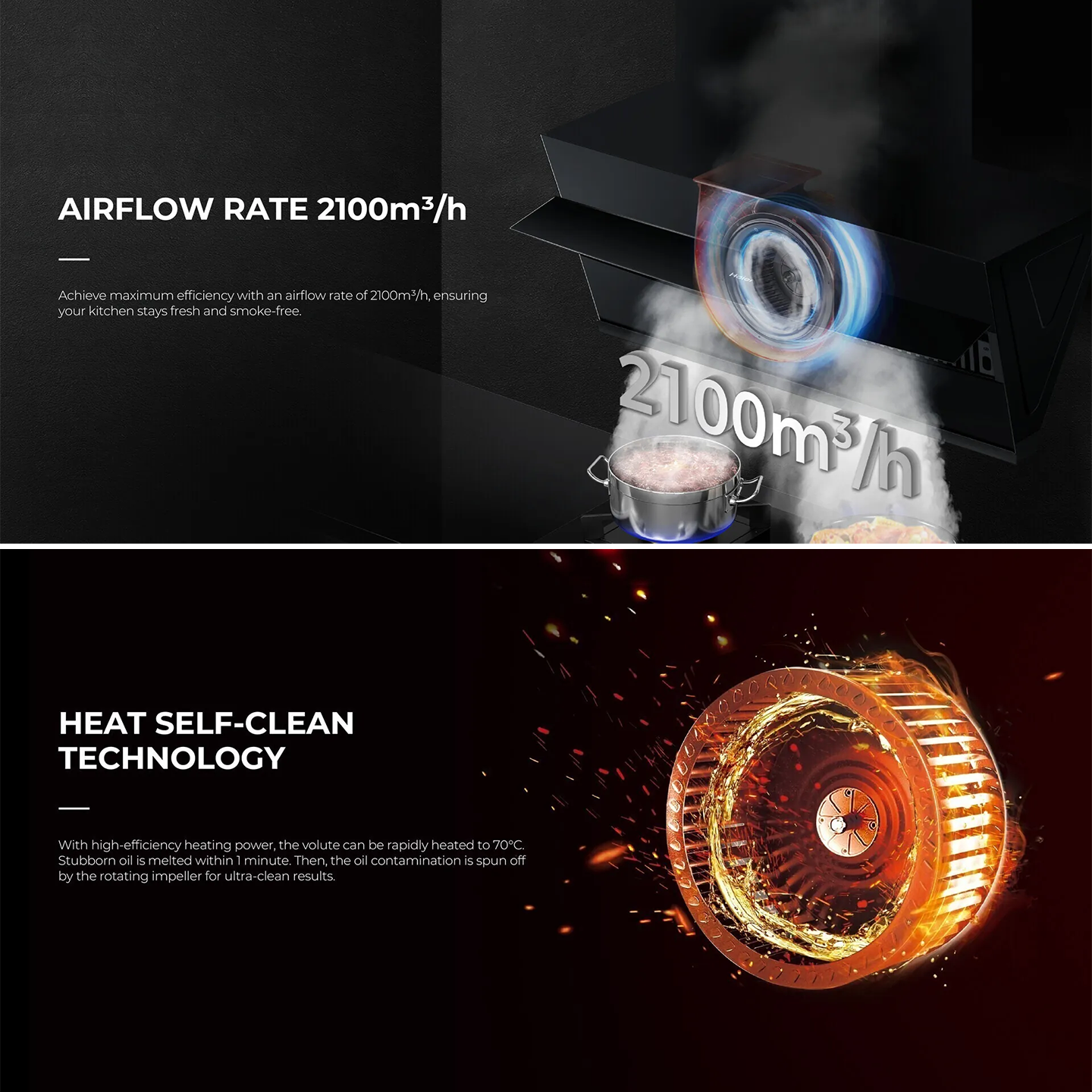 Haier Slim Hood (HH-S903)