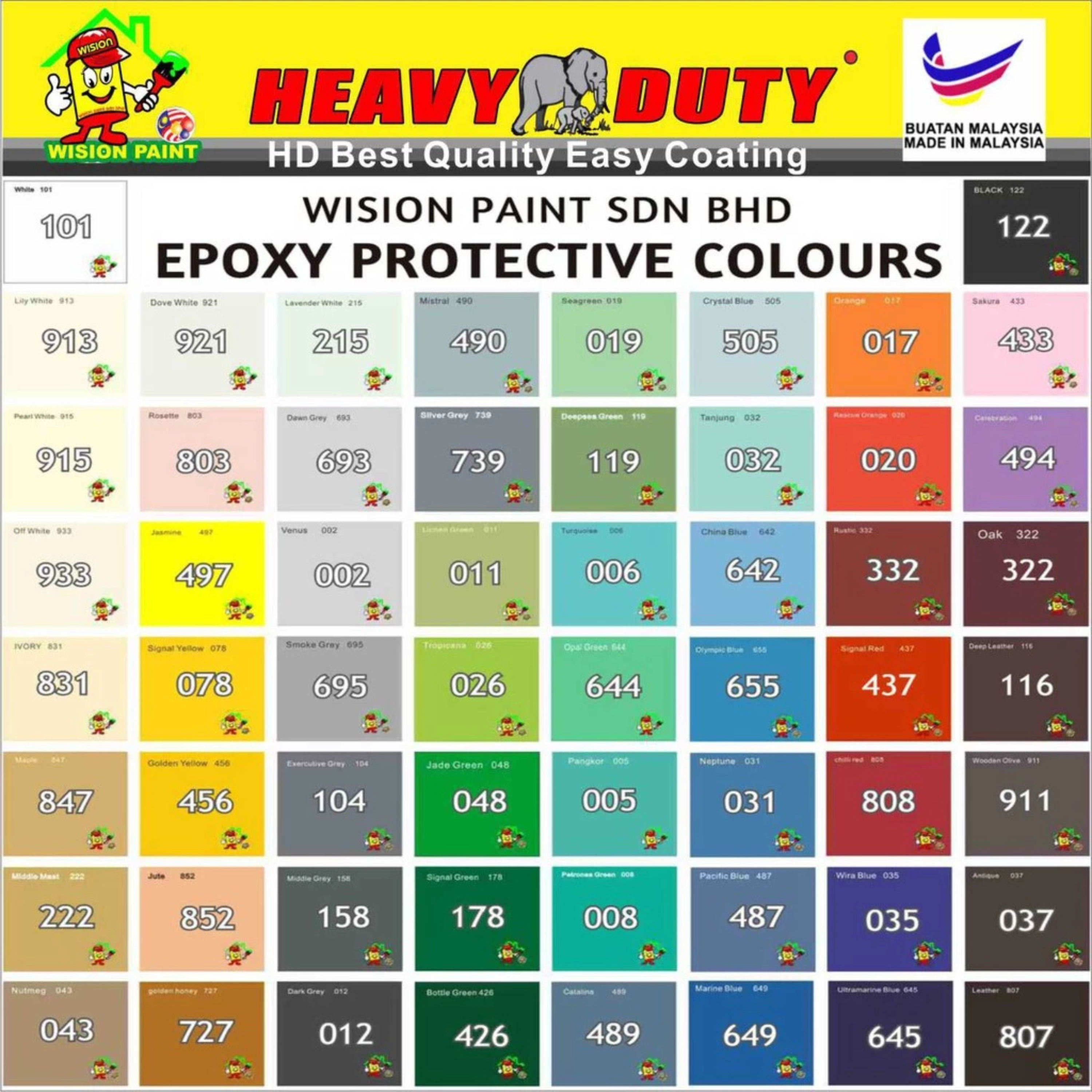 FULL SET (HEAVY DUTY BRAND) Floor Coating (Free Paint Tool Set) 1L Tile Primer + 1L Epoxy Colour + 0.5kg Non-skid Silic