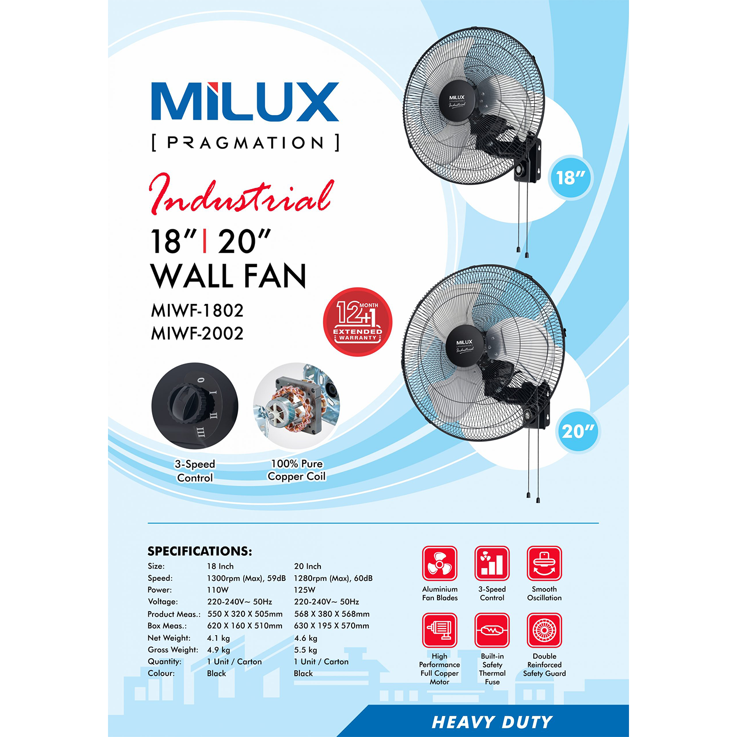 Milux 20" Industrial Wall Fan (MIWF-2002)