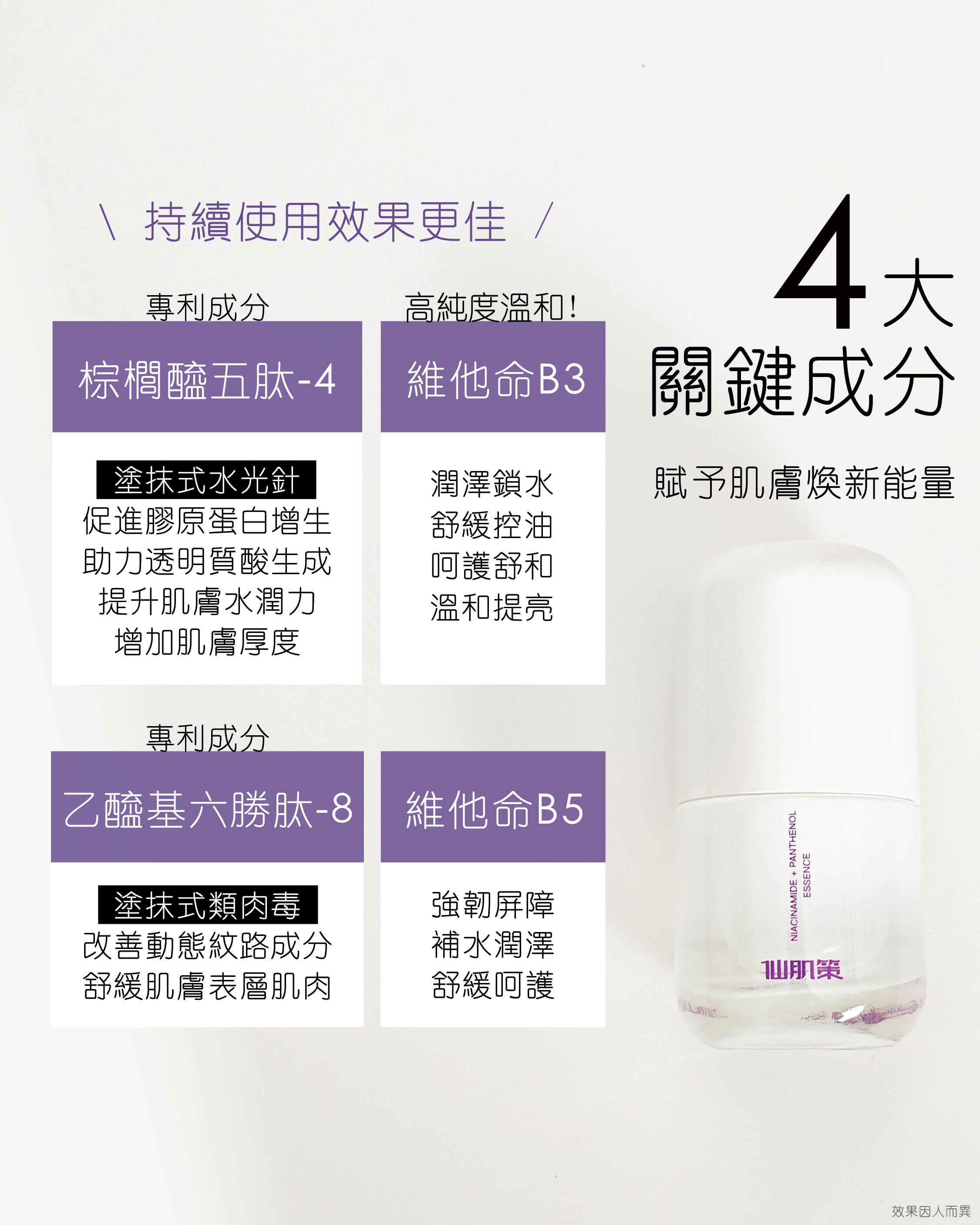 仙肌策煙酰胺泛醇精華液 (B3+B5)